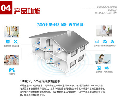 斐訊FR606無(wú)線路由器 300M高速穿墻，廠家直銷省流量上網(wǎng)方案