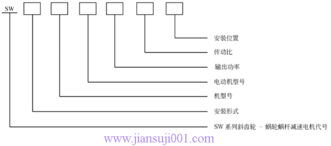 上?；圬S傳動(dòng)機(jī)械產(chǎn)品技術(shù)參數(shù)列表——中國(guó)減速機(jī)信息網(wǎng)推薦企業(yè)