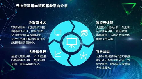 智慧用電，開啟人生新篇章——加入裕茂優(yōu)物聯(lián)網(wǎng)項(xiàng)目的機(jī)遇